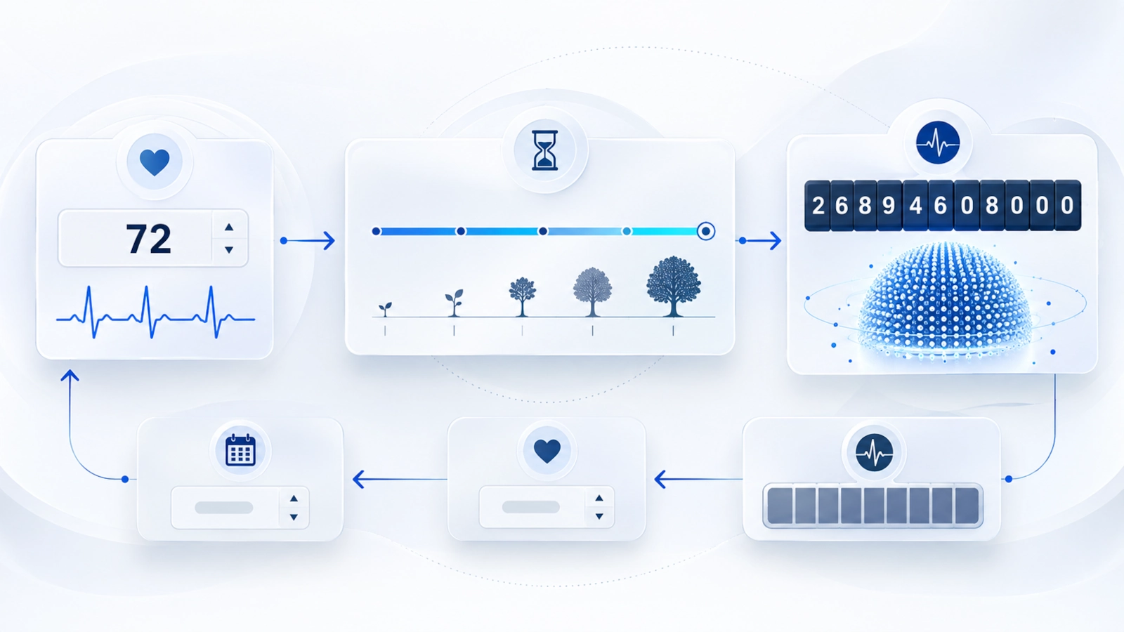 Lifetime heartbeats calculator showing heart rate, lifespan, total beats and heartbeats-to-years conversion